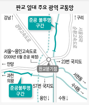 판교일대 주요 광역 교통망 