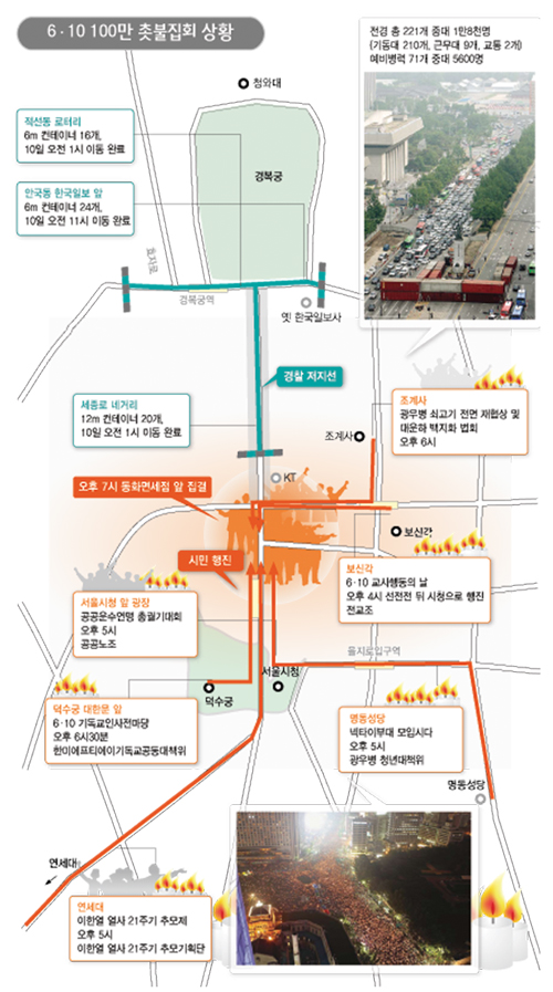 6·10 100만 촛불집회 상황.
