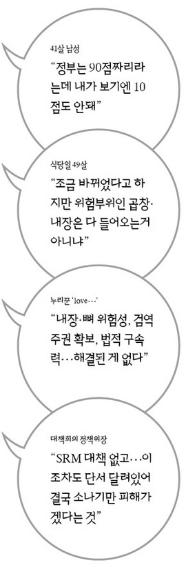 시민 차가운 반응