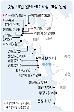 충남 태안 일대 해수욕장 개장 일정 