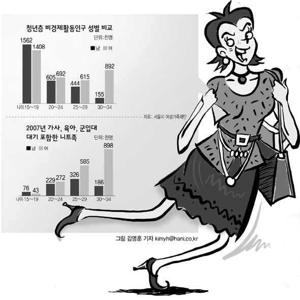 그림 김영훈 기자 kimyh@hani.co.kr
