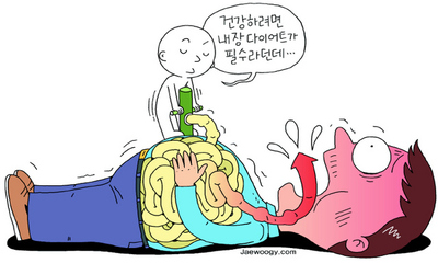 뱃살이 역류성 식도염의 ‘배후’라니… 뱃살이 역류성 식도염의 ‘배후’라니…