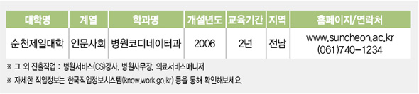 병원코디네이터