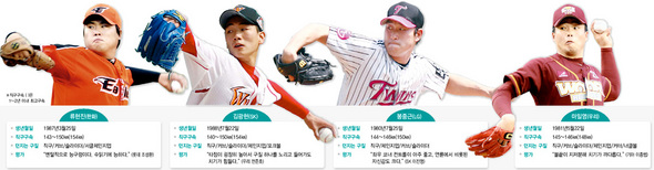 (※클릭하시면 더 크게 보실 수 있습니다.)