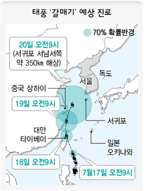 태풍 ‘갈매기’ 예상 진로 