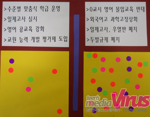 왼쪽이 공 후보의 공약이며, 오른쪽이 주 후보의 공약이다. 후보의 이름을 뺀채, 공약만으로 설문조사를 진행했다.   ⓒ 인터넷뉴스바이러스
