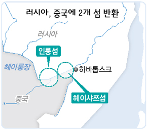 러시아, 중국에 2개 섬 반환