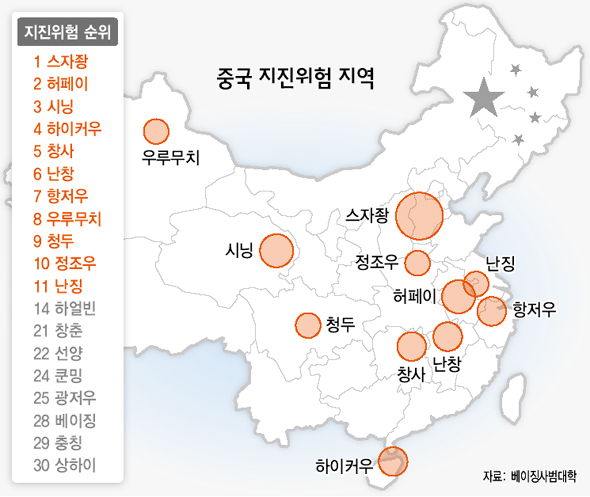 중국 지진위험 지역 