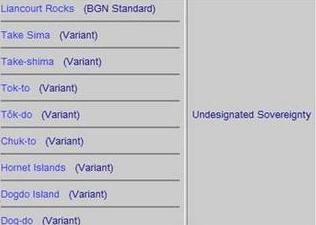 미국 국립지리원 지명위원회(BGN, Board on Geographic Names)가 그동안 한국령으로 표기해오던 ‘독도-리앙쿠르암’을 25일부터 분쟁지역으로 바꿔 표기하는 한편 별명도 일본 쪽의 지명인 다케시마를 첫번째로 올렸다. BGN 홈페이지