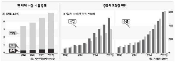 ※사진을 클릭하시면 크게 보실 수 있습니다.