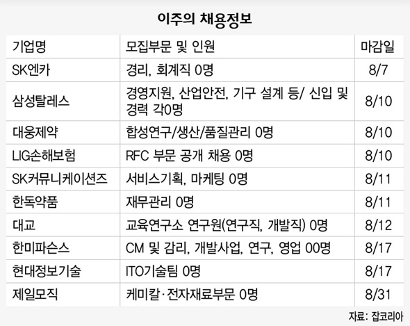 이주의 채용정보