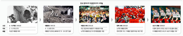 ※사진을 클릭하시면 크게 보실 수 있습니다.