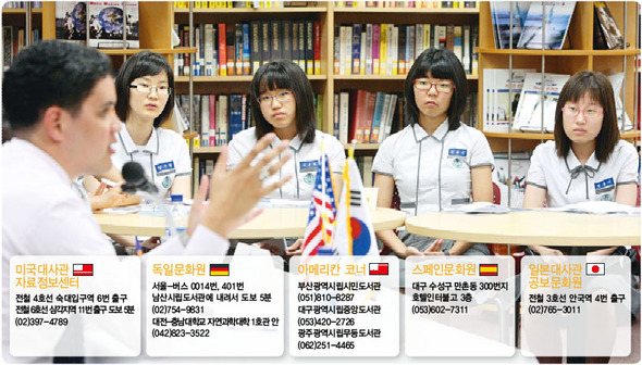 글로벌 리더를 기르겠다며 내놓은 어른들의 방법은 ‘영어 공부 열심히 하라’는 것뿐이다. 그러나 ‘영어’가 세계를 배우는 유일한 창은 아니다. 외국문화원을 통하면 세계를 보는 다양한 눈을 얻을 수 있다. 사진은 미국대사관 자료정보센터에서 미국외교관의 강의를 듣는 학생들.김정효 기자 hyopd@hani.co.kr