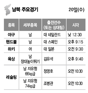 8월 20일 남북 주요경기