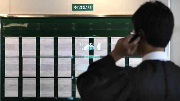 학사모 쓰자마자 ‘실업자’  