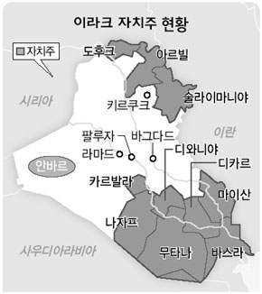 이라크 자치주 현황