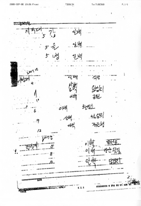 서울 장안동에서 성매매업소를 운영했던 박아무개씨가 8일 공개한 이른바 ‘경찰 상납 리스트’. 이 명단에는, 박씨가 돈을 건넨 지구대와 여청계(여성청소년계), 질서계(점선) 소속 경찰관의 실명과 돈을 건넨 시기, 금액, 장소가 나란히 적혀 있다.(경찰관 실명은 가림) <와이티엔> 제공