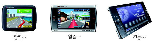 ‘운전 도우미’ 어떤걸 고를까