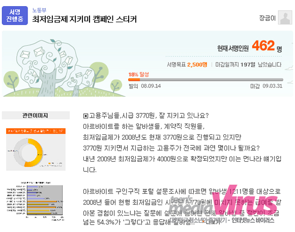 최저임금제 지키미 청원  ⓒ인터넷뉴스 바이러스