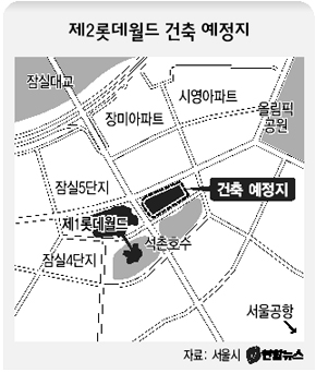 제2롯데월드 건축 예정지