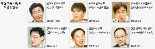 개혁 진보 세력의 최근 담론들 (확대가능)