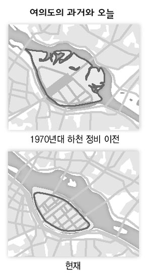 여의도의 과거와 오늘