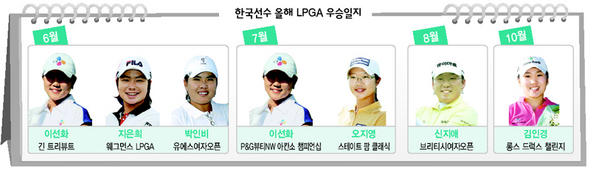 ※사진을 클릭하시면 크게 보실 수 있습니다.
