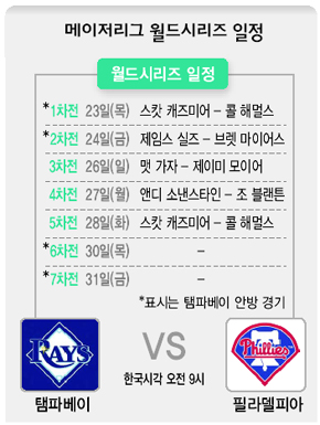 메이저리그 월드시리즈 일정