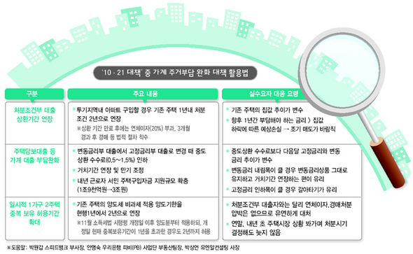 ※사진을 클릭하시면 크게 보실 수 있습니다.