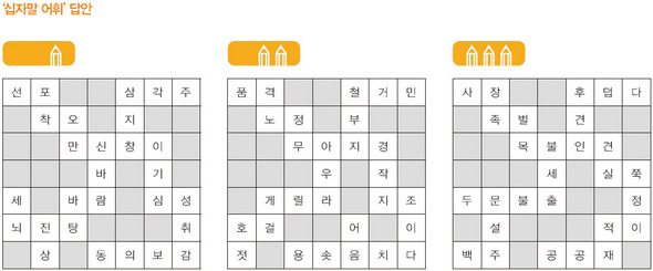 십자말 어휘 답안. (왼쪽부터 초급, 중급, 고급.)
