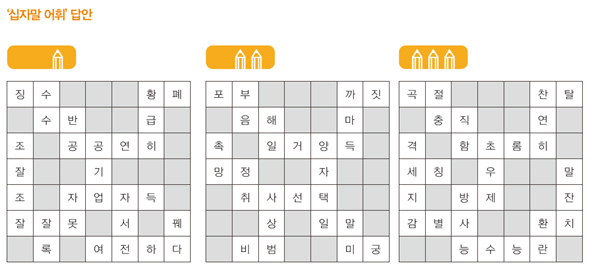 ‘십자말 어휘’ 답안. 왼쪽부터 초급, 중급, 고급.