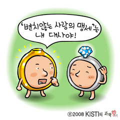 결혼반지의 무게