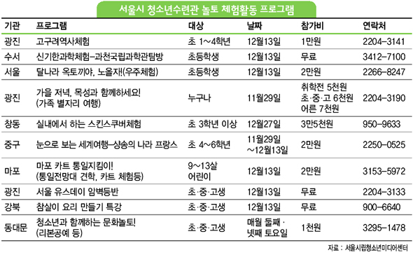 서울시 청소년수련관 놀토 체험활동 프로그램