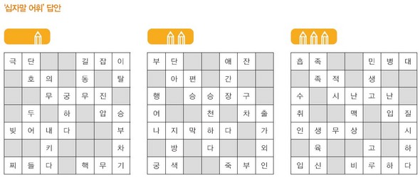 정답 (왼쪽부터 초급·중급·고급 ※ 이미지를 클릭하면 크게 볼 수 있습니다)