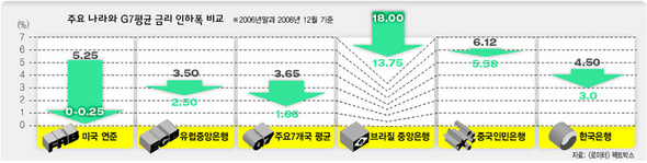 ※사진을 클릭하시면 크게 보실 수 있습니다.