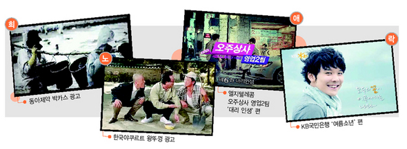 TV 광고로 본 ‘2008년 희노애락’ (※ 표를 클릭하시면 원본크기로 보실 수 있습니다)