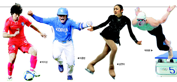 왼쪽부터 박지성, 이종범, 김연아, 박태환.