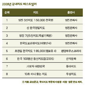 2008년 국내지도 베스트셀러