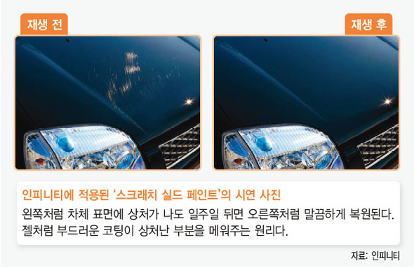 인피니티