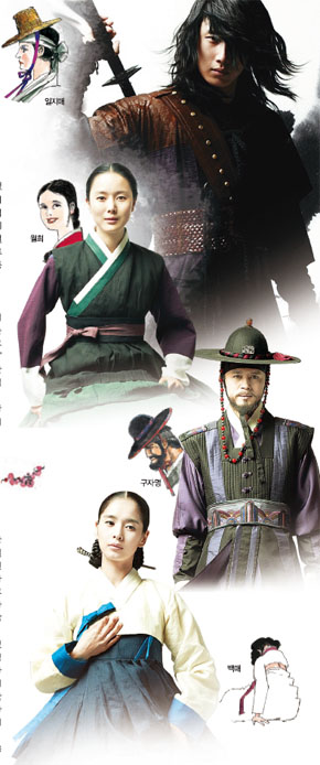 MBC ‘돌아온 일지매’