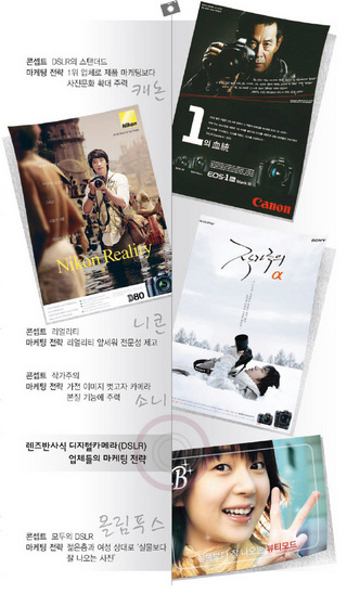 디카업체들 마케팅 차별화로 승부수 (※이미지를 클릭하면 크게 볼 수 있습니다)