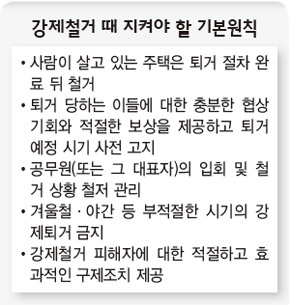 강제철거 때 지켜야 할 기본원칙