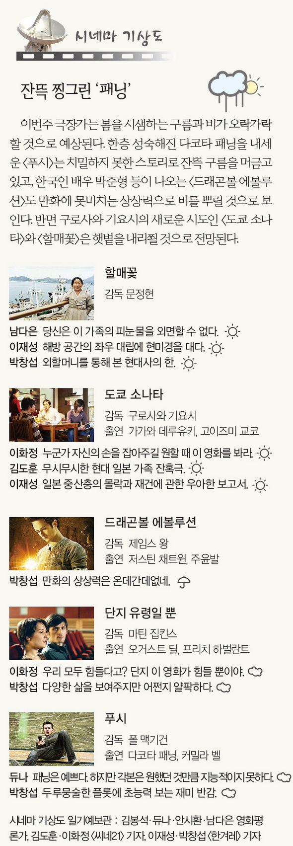 [시네마기상도] 잔뜩 찡그린 ‘패닝’