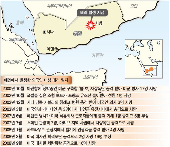 예멘에서 발생한 외국인 대상 테러 일지