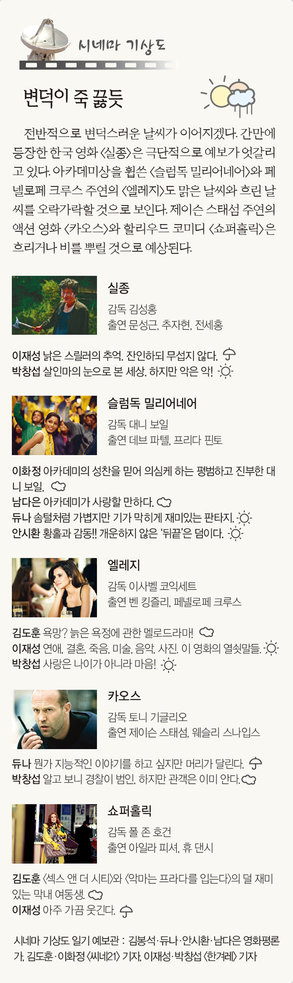 [시네마기상도] 변덕이 죽 끓듯