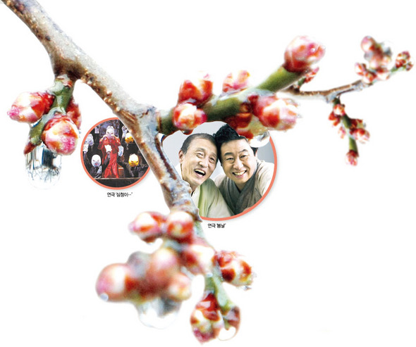 연극·음악 ‘봄축제 제 오시네~’