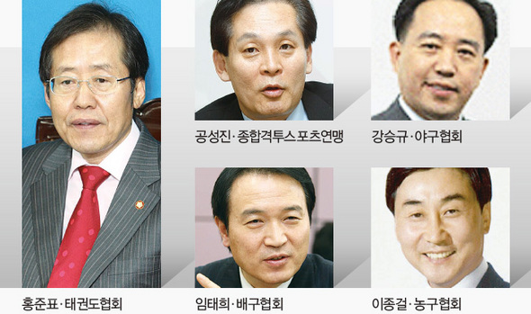 정치와 체육 ‘계약커플’