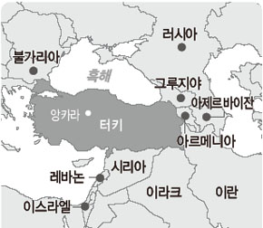 터키, 오바마 중동정책 핵심으로