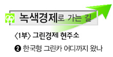 녹색경제로 가는길