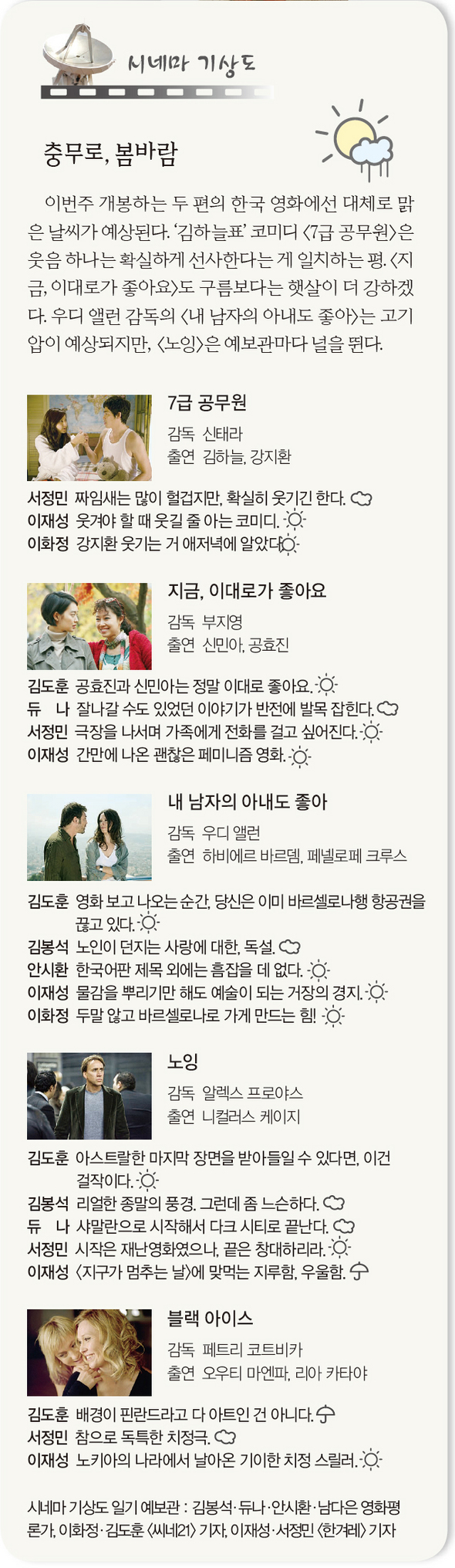[시네마기상도] 충무로, 봄바람